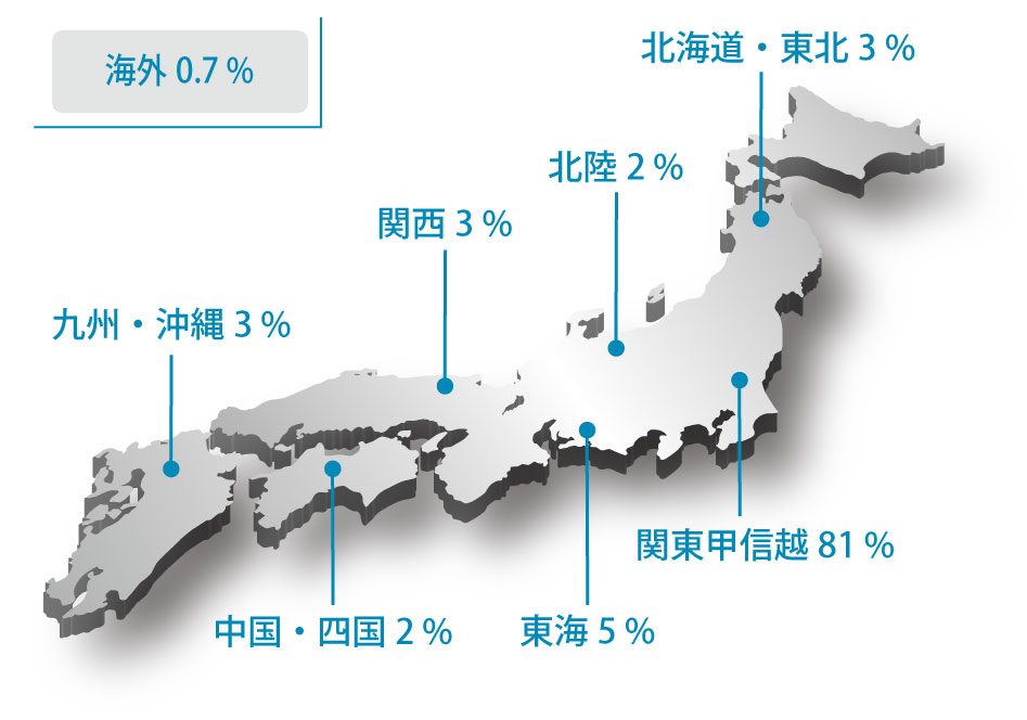 全国マップ