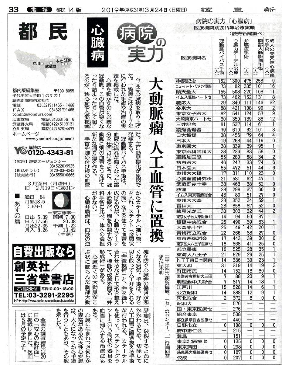 読売新聞「病院の実力」関東版